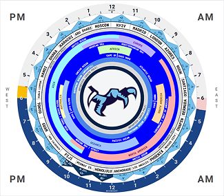 Chapin with Geo Band