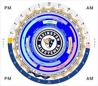 Lexington with Geo Band